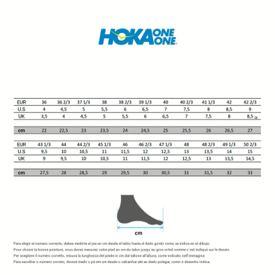 Zapatillas Hoka Bondi 8 Hombre Azul