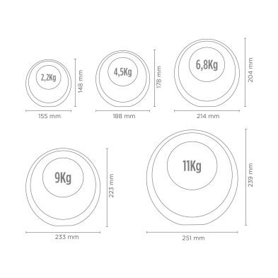 Xiaomi Fed Kettlebell pesa rusa de diseño 4,5 kg