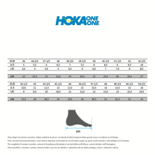 Zapatillas Hoka Clifton 9 Mujer Raspberry / Strawberry tallaje