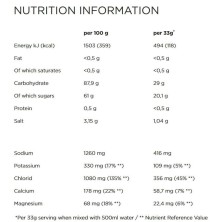 Isoactive limon 1320 grs