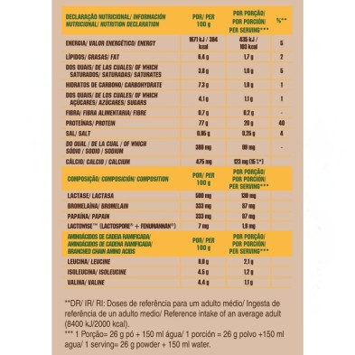 Gold Nutrition Total Whey 260gr vainilla tabla nutricional