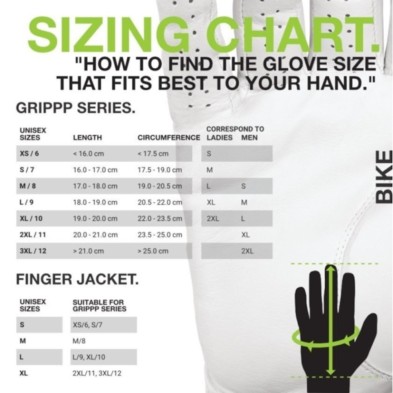 Guantes Grippp Thermo 2 Grippp