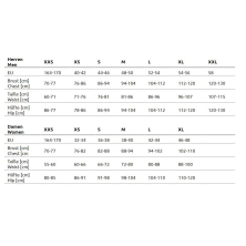 Trishort Perform Negro mujer