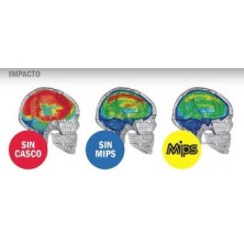 Casco MSC Mips Enduro naranja/violera