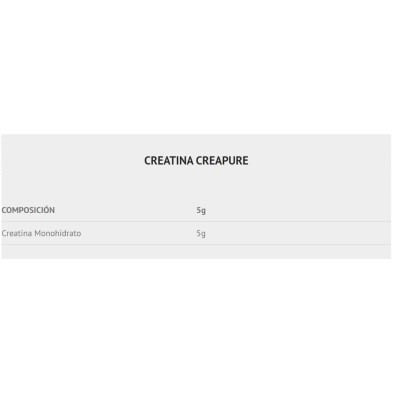 Scientiffic nutrition Creatina Creapure 300gr. neutra tabla nutricional