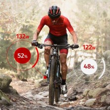 Pedales Favero Assioma PRO MX-2 con potenciometro medicion a las dos piernas