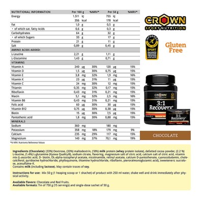 3:1 Recovery 750 gr Chocolate crown sport nutrition información nutricional