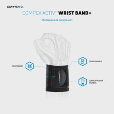 Muñequera de compresion Compex Activ Wrist band+ características