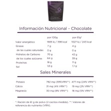 Rebuild Recovery 911g - Chocolate tailwind valores nutricionales tabla nutricional