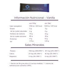 Tailwind Nutrition Stick Rebuild Recovery - Vainilla TABLA NUTRICIONAL