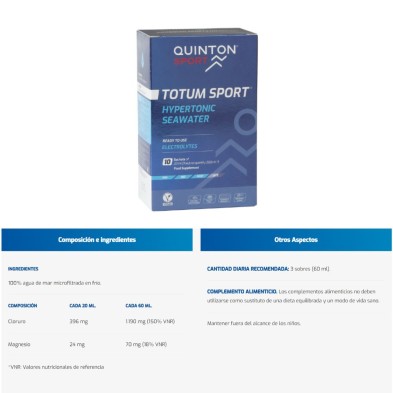 Bebida Hipertónica Totum Sport QUINTON SPORT AGUA DE MAR COMPOSICIÓN