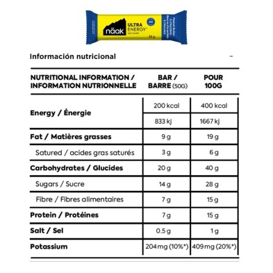 Barrita energética Mantequilla de cacahuete y Chocolate Ultra Energy 50g naak información nutricional