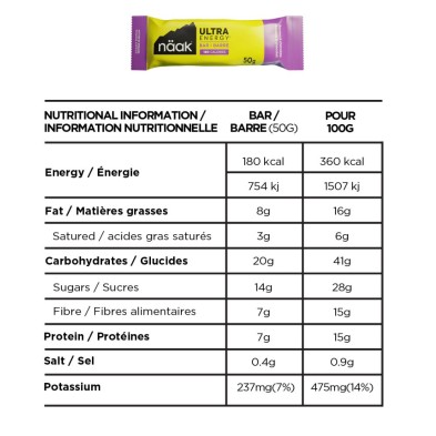 Barrita energética Ultra Energy 50g Banana y Chocolate näak información nutricional