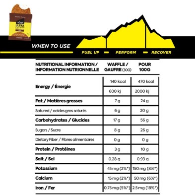 Gofres Ultra Energy 30g Chocolate Näak waffle tabla nutricional