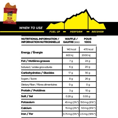 Gofres Ultra Energy 30g Sirope de Arce nÄAK WAFFLE TABLA NUTRICIONAL