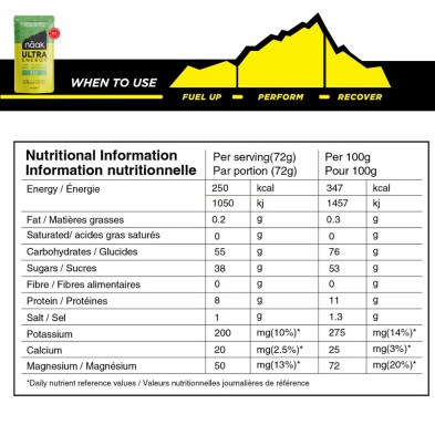 Bebida energética Ultra Energy 72g Lima nÄAK TABLA NUTRICIONAL