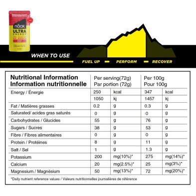 Bebida Ultra Energy 72g Sandía NÄAK TABLA NUTRICIONAL