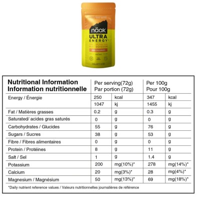 Bebida monodosis Ultra Energy 72g melocotón näak