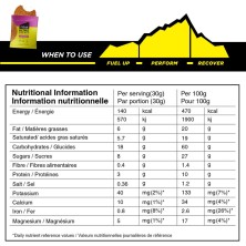 Gofres Ultra Energy 30g Frutos Rojos Näak tabla nutricional