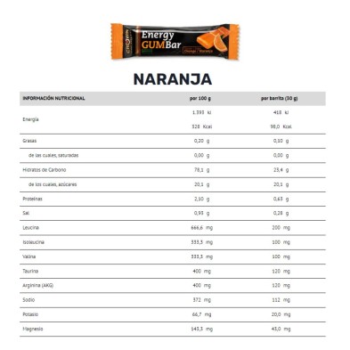 Barrita Energy Gum Bar Naranja crown nutrition