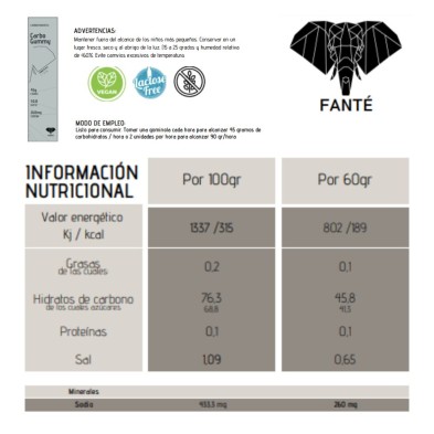 Carbo Gummy 60g NEUTRO FANTE INFORMACIÓN NUTRICIONAL