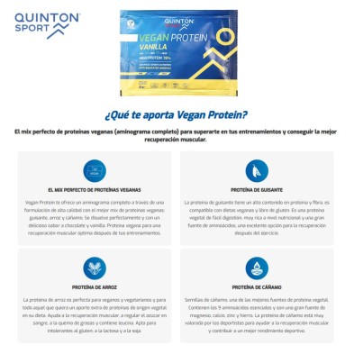 Monodosis Vegan Protein Vainilla 25 grs. QUINTON SPORT APORTE PROTEICO