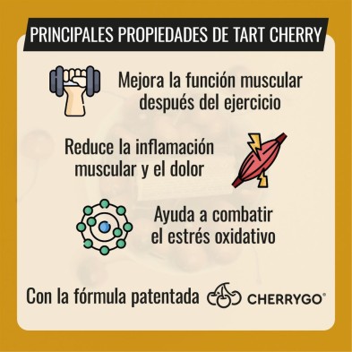 Scientiffic Nutrition Tart Cherry Shot vial 60 ml Propiedades