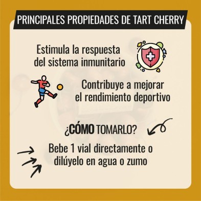 Scientiffic Nutrition Tart Cherry Shot vial 60 ml cómo tomarlo