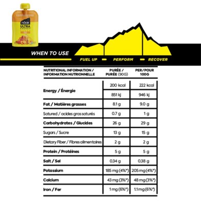 Ultra Energy Puré Sweet Potatoes & Butternut Squash Näak tabla nutricional
