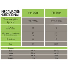 Monodosis Fanté Glut 5 Iso dring Manzana 50 g