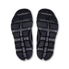 Zapatillas On Running Cloudmonster 2 mujer Black/Eclipse suela