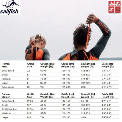 Sailfish tallaje Atlantic 2 hombre y mujer