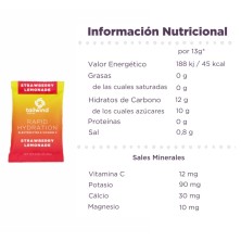 Monodosis Tailwind Nutrition Rapid Hydration Strawberry Lemonade tabla nutricional