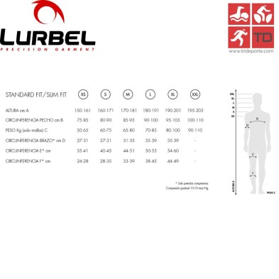 lurbel tallaje partes de arriba