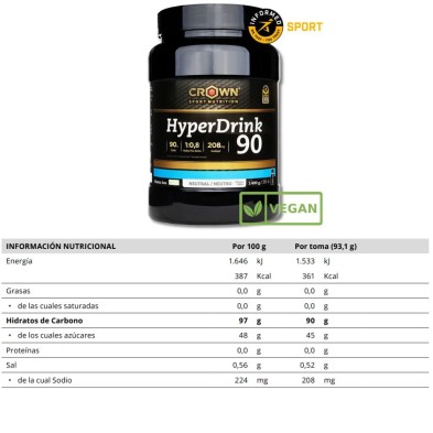 Energy drink Crown Nutrition Hyperdrink 90 neutro 1490 grs tabla nutricional