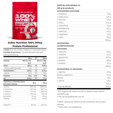 Scitec Nutrition 100% Whey Protein Professional 500gr Fresa tabla nutricional