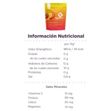 Bebida electrolitos Tailwind Rapid Hydration 325gr Strawberry Lemonade tabla nutricional