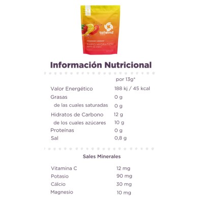 Bebida electrolitos Tailwind Rapid Hydration 325gr Strawberry Lemonade tabla nutricional