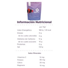 Bebida electrolitos Tailwind Rapid Hydration 325 gr Berry tabla nutricional