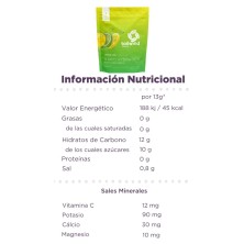 Bebida electrolitos Tailwind Rapid Hydration 325 gr Lemon Lime tabla nutricional