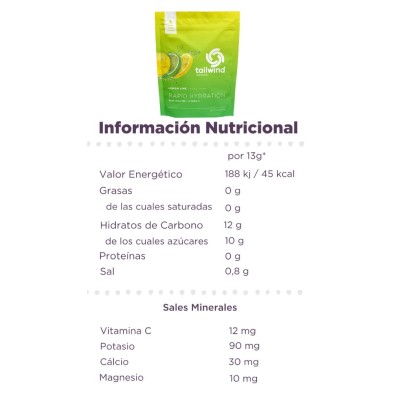 Bebida electrolitos Tailwind Rapid Hydration 325 gr Lemon Lime tabla nutricional