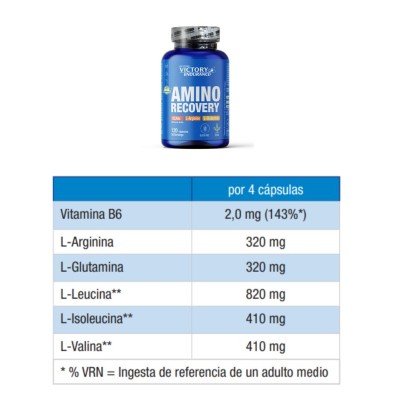 Amino Recovery Victory Endurance 120 cápsulas tabla nutricional
