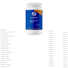 Whey Protein Lakprovit Nutrinovex 650gr Chocolate aminograma