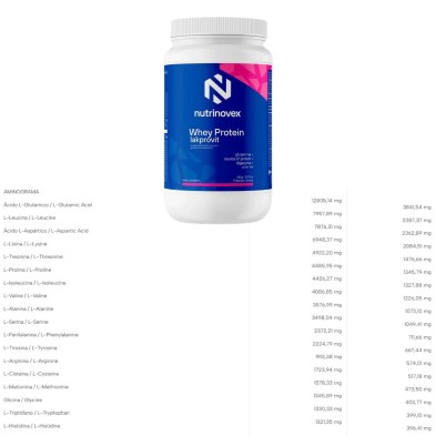 Nutrinovex Whey Protein Lakprovit 650gr Fresa aminograma