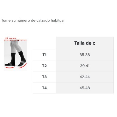 tallaje calcetines Compressport