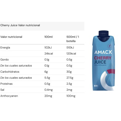 cherry juice Amacx tabla nutricional
