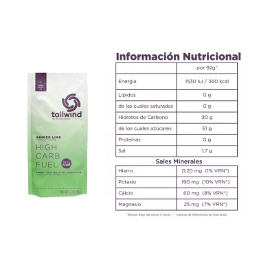Monodosis Tailwind High Carb Fuel Ginger Lime tabla nutricional
