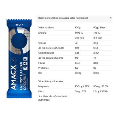 Barrita energética Amacx Energy Oar Bar Coco tabla nutricional