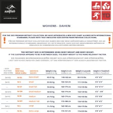 Nuevo tallaje Sailfish mujer 2025 colección premium