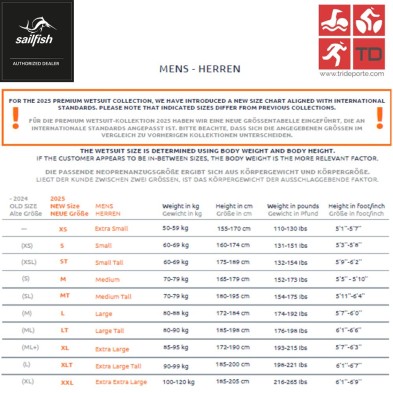 Nuevo tallaje Sailfish hombre 2025 colección premium